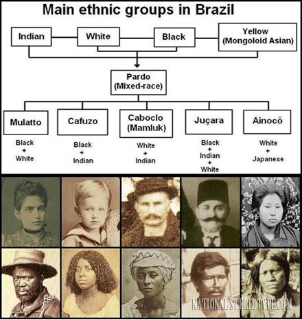 brazilian-people-9399114
